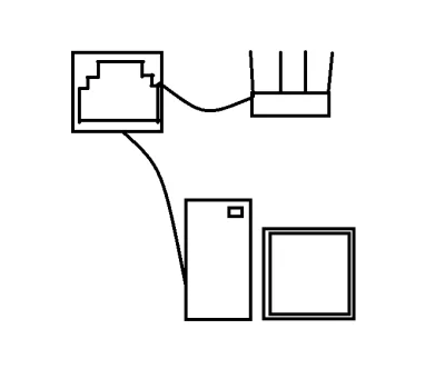 isInteger - Mirki pytanie, mam w całym domu rozprowadzony kabel sieciowy po pokojach....