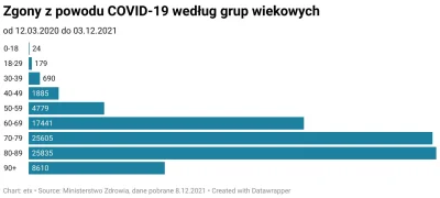 blisko_kebab - Coraz więcej ludzi młodych!