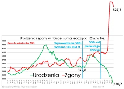 pastibox - Wyższe stopy procentowe to nie jedyny problem dla polskich nieruchomości.
...