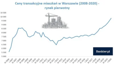 p.....c - Z bakier.pl