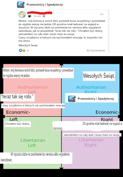 k.....s - #bekaztransa #transport #spedycja #politicalcompass #zycietruckera