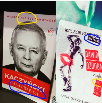 SuperTimor435 - #kobiety #całaprawda ? kaczyński mści się na Ozdobie za to że wiedzia...