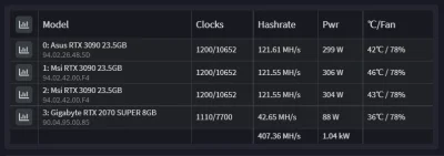 callmemiro - #mining #kryptowaluty #ethereum #kopaniekryptowalut #wykopkopiekrypto

...