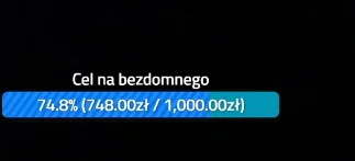 g.....o - Dowód zbierania pieniędzy na osobę bezdomną. Zebrano ponad 1000zł, bezdomny...