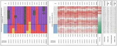 taior3 - Sytuacja w Polsce w sprawie lockdownu podzielona na województwa z podziałem ...