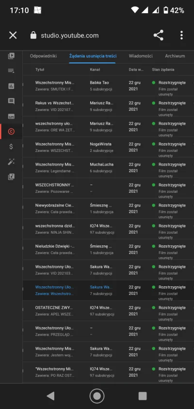 WszechstronnyMistrzSsj2 - #wszechstronnymistrz wszyscy skończycie tak jak oni