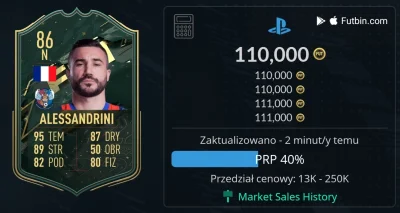 Syncu - Jak ten Alessandrini chodzi? Wczoraj latał po 200k a dziś stówka. Opłaca się ...