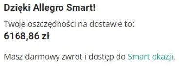 LoginInnyNizWszedzie - Jak tam Mirki, ile wam się udało zaoszczędzić na Allegro Smart...