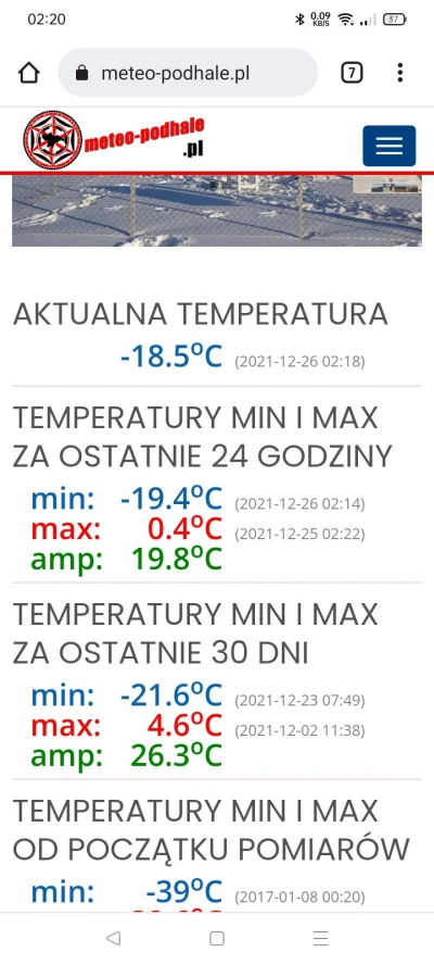 Solitary_Man - #temperatura