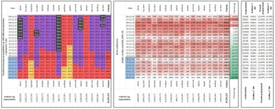 taior3 - Sytuacja w Polsce w sprawie lockdownu podzielona na województwa z podziałem ...