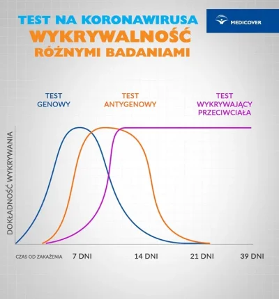 uzytkownik2560 - @innv: Obyś też nie był zdziwiony tak jak ja. Ale na trzy osoby jedn...