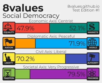 R187 - > Czyli ogólnie w kwestii usług to masz libertariańskie podejście do tematu? M...