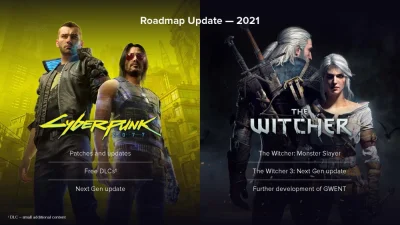 knowie - Kiedy cd projekt wypuszcza next gen update do wiedzmina?
Miał być w tym rok...