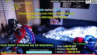 Maszt97 - Ledwo stream się zaczął a już zlot karyn, madek itd
#danielmagical