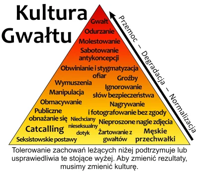 Gwendeith - @dolOfWK6KN: Nieproszone nagie zdjęcia to jej element