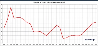 H.....e - > Wiele tych przez ciebie wymienionych zdarzeń znalazło już przecież finał ...