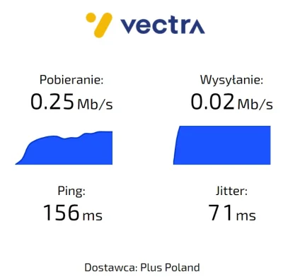 JaktologinniepoprawnyWTF - Udało mi się odpalić aero2. Pobieranie może dupy nie urywa...