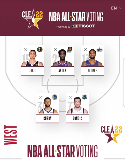 DzdzystyDzejson - Moje typy ( ͡° ͜ʖ ͡°)
#nba #west #allstarweekend