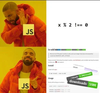 JustJoinIT - Ach ten Javascript ( ͡° ͜ʖ ͡°)
__________
#justjoinit #programowanie #...