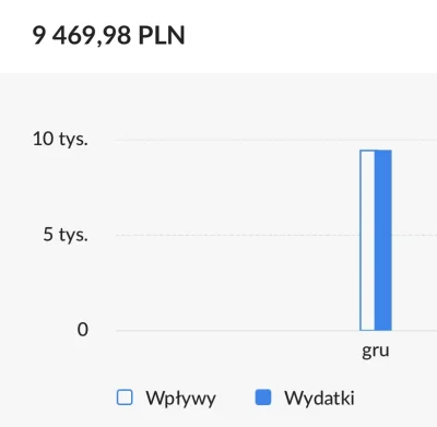 wolfKida - Swienta swienta i po swientach </3