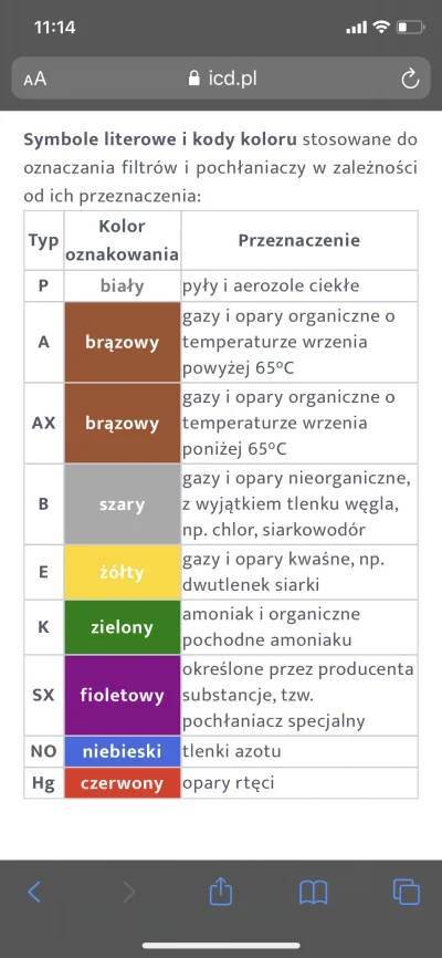 Papuczino - Mircy pomocy ( ͡° ͜ʖ ͡°) mam klej do podklejania parkietu, ktory zawiera ...