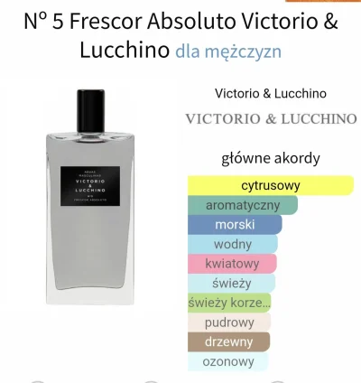 Borelioza666 - Byłem dzis Rossmanie #perfumy przy okazji przetestowałem zapach który ...