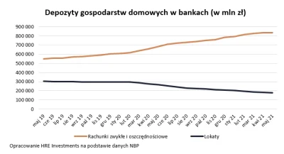 Mesmeryzowany - widzę, że na tagu lecą jakieś fałszywe sugestie, że niby Polacy wypła...