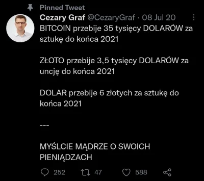 o.....6 - Coś te prognozy Grafa szału nie robią xD
#cezarygraf