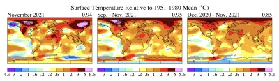 FakeR - Wizualizacja rocznego cyklu poziomu CO2 w atmosferze od VI 2020 do VII 2021 r...
