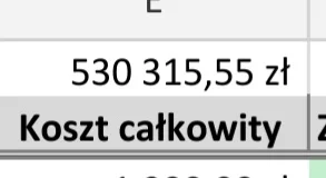 slusar_o2 - @ArnoldZboczek: koszt mojego domu, BEZ zagospodarowania, które kosztowało...