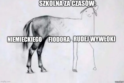 Mlecznyobrazz_wilkowa - Asia Basia napisała, że będzie moją żoną. Poraz 50 w tym tygo...