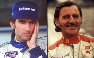 kuba70 - @Paramount: A to pierwszy raz, że ojciec i syn jeździli w F1? Było kilka tak...
