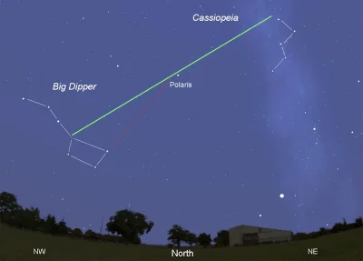 MaszynaTrurla - @SipaXtra: jak umiesz gwiazdę polarną znaleźć to nie ma problemu