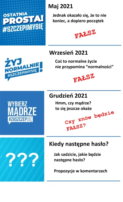 KerimChan - To co, jakie obstawiacie następne hasło kampanii #szczepimysie? 

#koro...