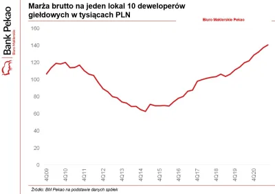 JanuszAndrzejNowak - @kiedysniebylembordo: