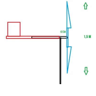 7160 - Robił ktoś wiatrak? Jaką długość ma mieć czerwona część i jaka powierzchnię st...