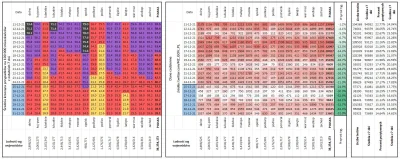 taior3 - Sytuacja w Polsce w sprawie lockdownu podzielona na województwa z podziałem ...