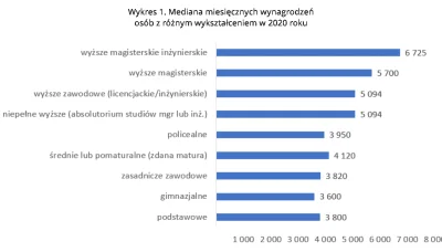 j.....e - > nom po Polakach po studiach widać jak cholera inteligencję i przemyślane ...