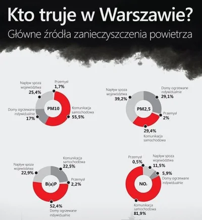 Juzef - @Rasteris: zanieczyszczenia pochodzenia aucianego nie rzucają się tak bardzo ...