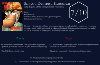 youngfifi - 16/52 --> #anime52
Saikyou Densetsu Kurosawa / Legend of the Strongest M...
