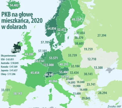 StAtheist - Nie śmiałbym się dziś z Rumunii. Pod względem PKB stoi obecnie na podobny...