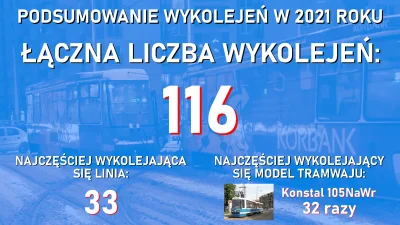 mroz3 - sos:
https://www.facebook.com/groups/348502762736447

#100wykolejonychtram...