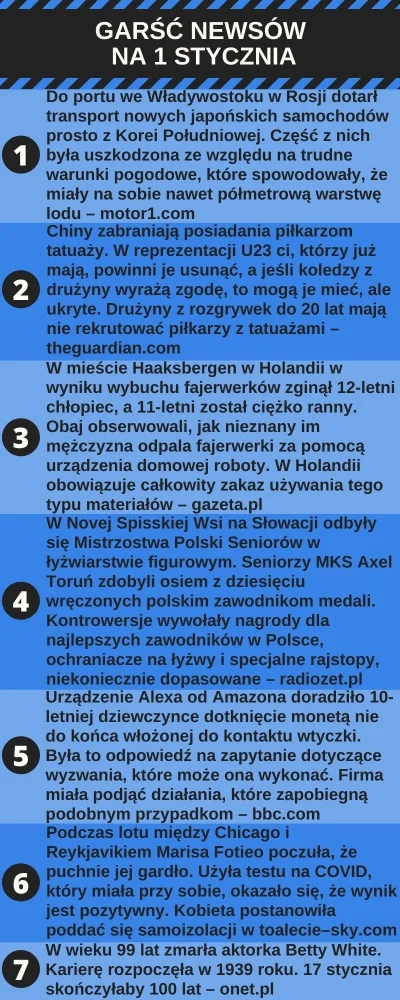 urarthone - Zapraszam na #garscnewsow na 1 stycznia, szczęśliwego nowego.

TXT tuta...