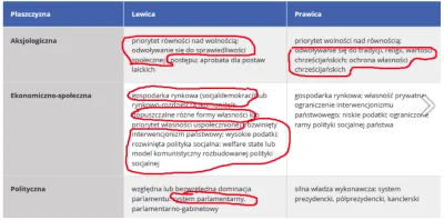 bin-bash - > @KrzysztofMickiewicz: Nie chcę cię zmartwić, ale na czele polskiej prawi...