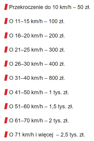 g.....i - Taryfikator mandatów 2022 ( ͡° ͜ʖ ͡°) Jeśli w ciągu dwóch lat ktoś znów prz...