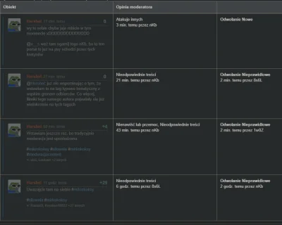 Hershel - @Kasahara: tego nie ogarniesz, mi pousuwali z tagu losowe komentarze i wpis...