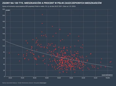 Matt_888 - Nie chce mi się przepychać we wpisach, w których jestem specjalnie wołany,...