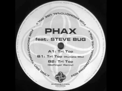 Rampampam - #trance #trueclassictrance #classictrance

Phax Feat Steve Bug – Tri To...