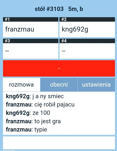 zlotuwa - czemu na tysiącu siedzi tylu frustratow

jak mam 100 na łapie i cztery as...