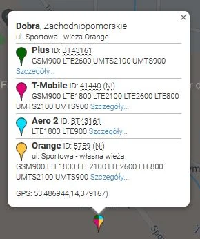 ploomboom - @Djelon: w tej lokalizacji mam orange/plus/t-mobile
bez zakupu karty sim...